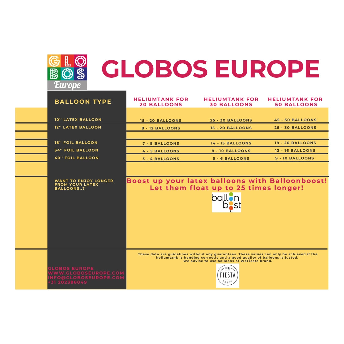 Helium Tank voor 30 ballonnen